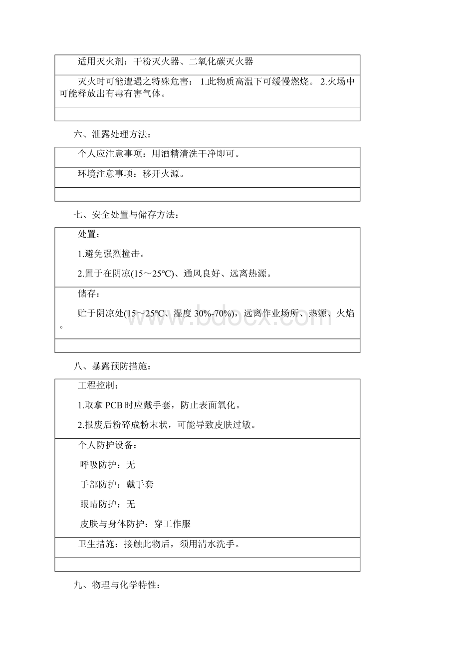 电路板PCBMSDS包含所有表面处理.docx_第3页