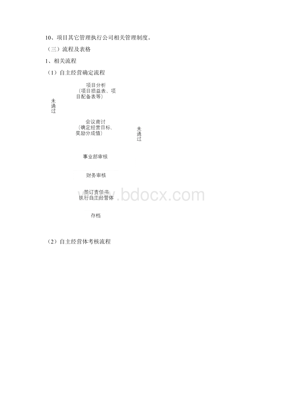 自主经营体类Word文档下载推荐.docx_第2页