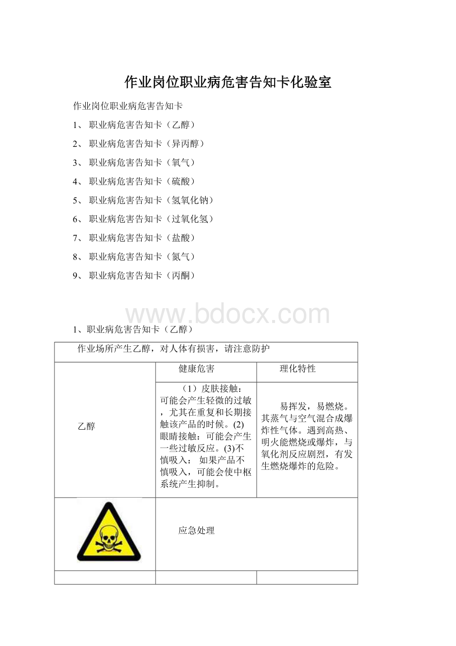 作业岗位职业病危害告知卡化验室.docx_第1页