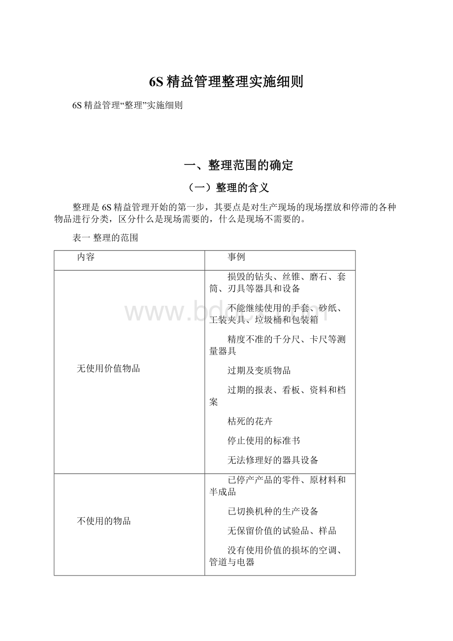 6S精益管理整理实施细则Word格式文档下载.docx_第1页