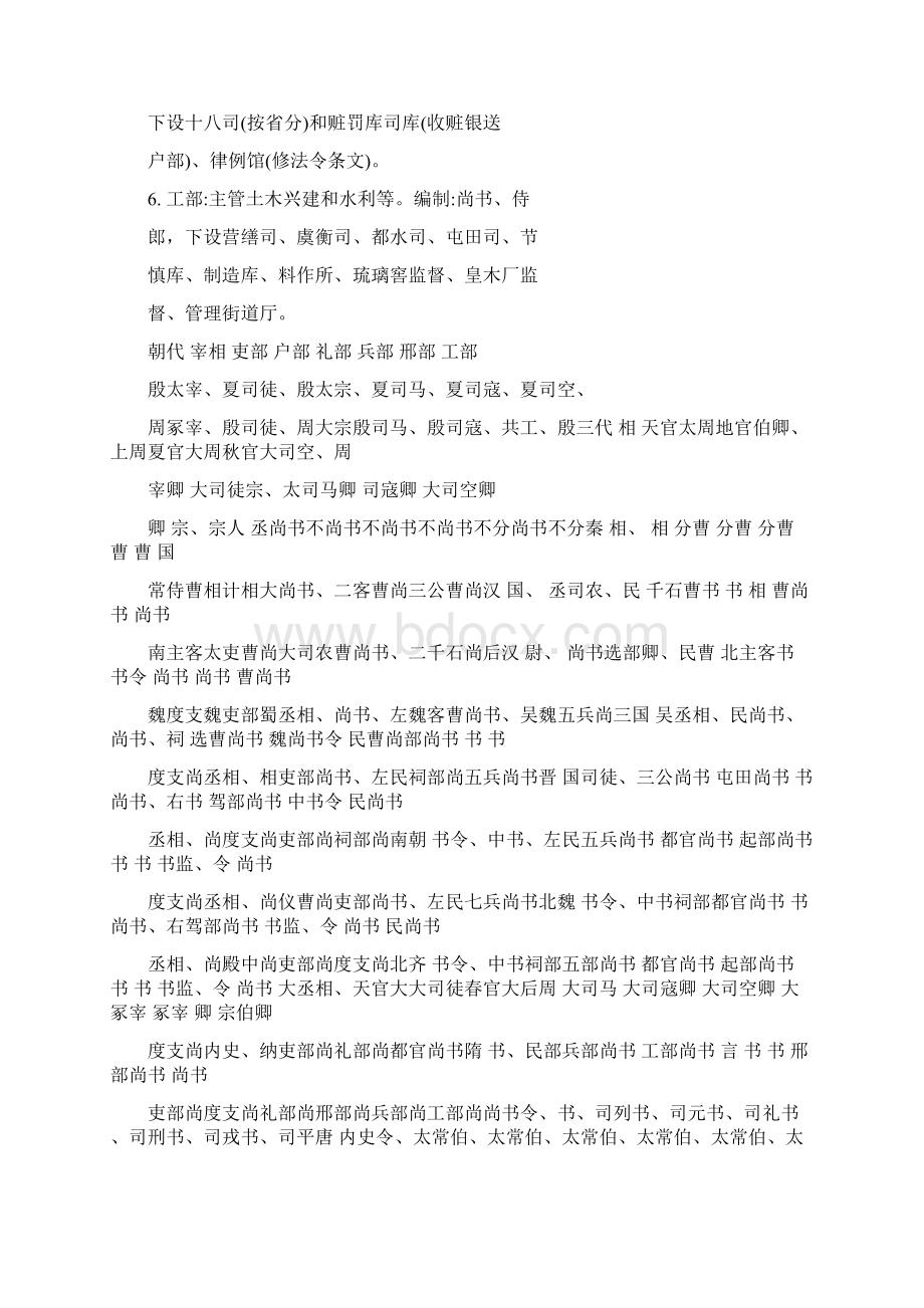 中国历代官制Word下载.docx_第2页