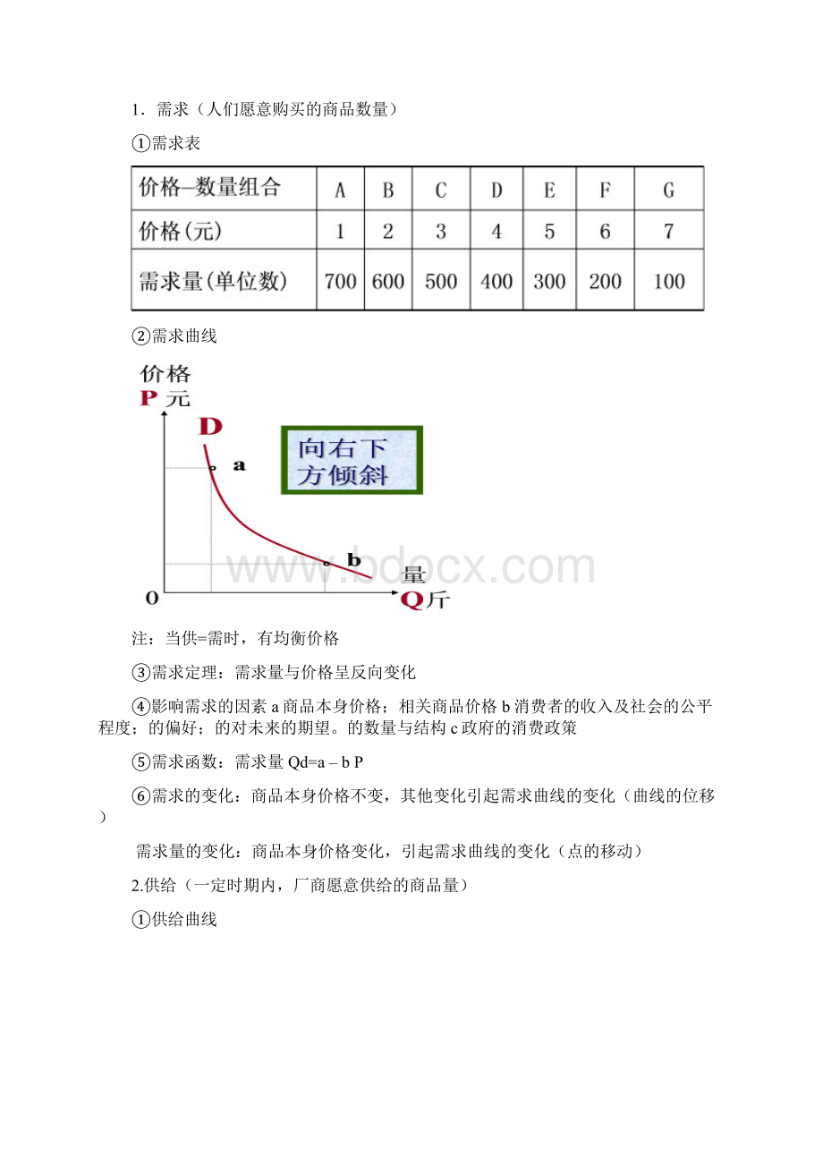 曼昆经济学原理 重点总结材料.docx_第2页