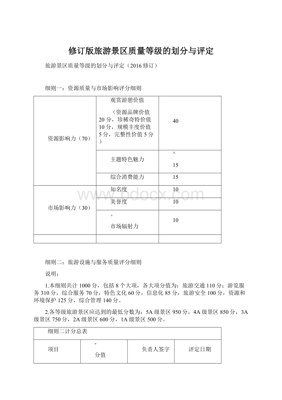 修订版旅游景区质量等级的划分与评定.docx