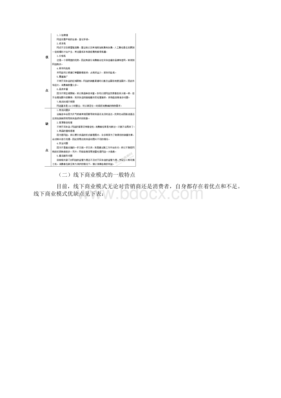 跨境电商O2O线上线下的冲突与互惠互利.docx_第2页