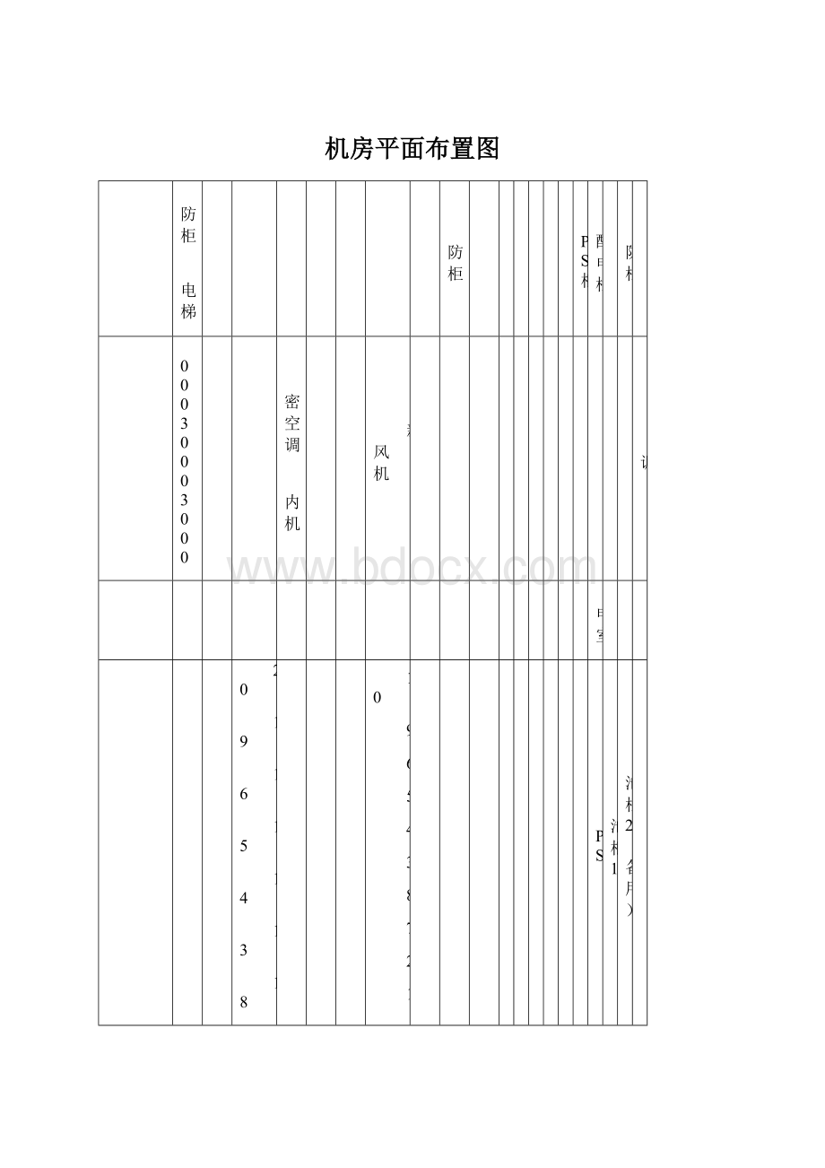 机房平面布置图.docx_第1页