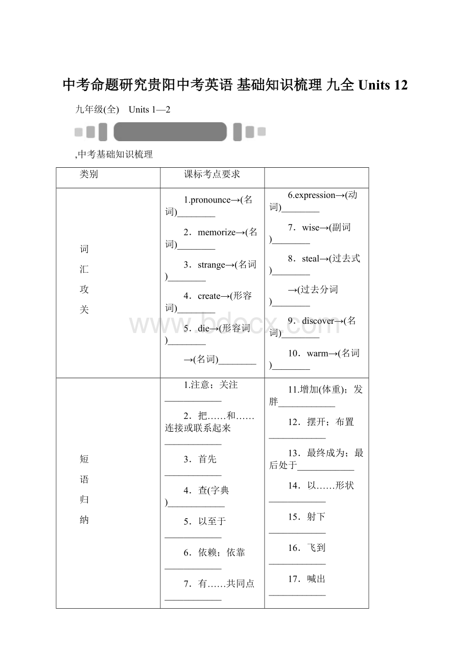 中考命题研究贵阳中考英语 基础知识梳理 九全 Units 12Word文件下载.docx