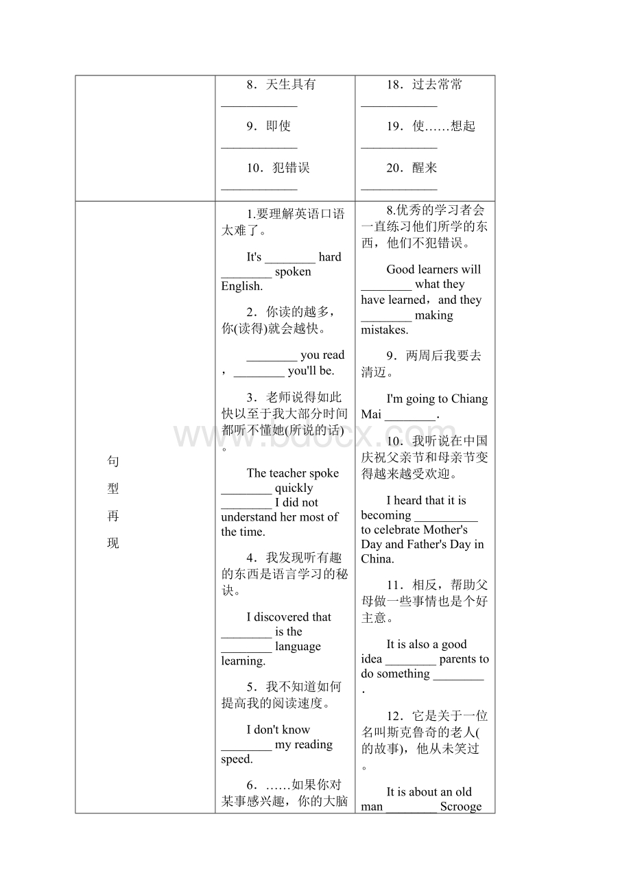 中考命题研究贵阳中考英语 基础知识梳理 九全 Units 12.docx_第2页