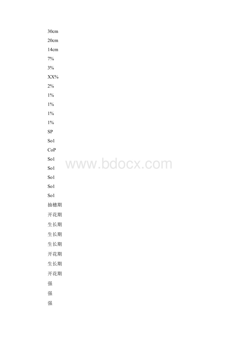 大学生草原实习报告.docx_第3页