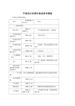 平面设计收费价格表参考模板.docx