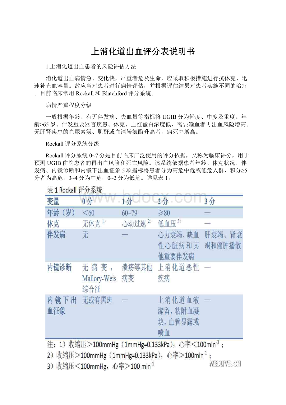 上消化道出血评分表说明书Word下载.docx_第1页