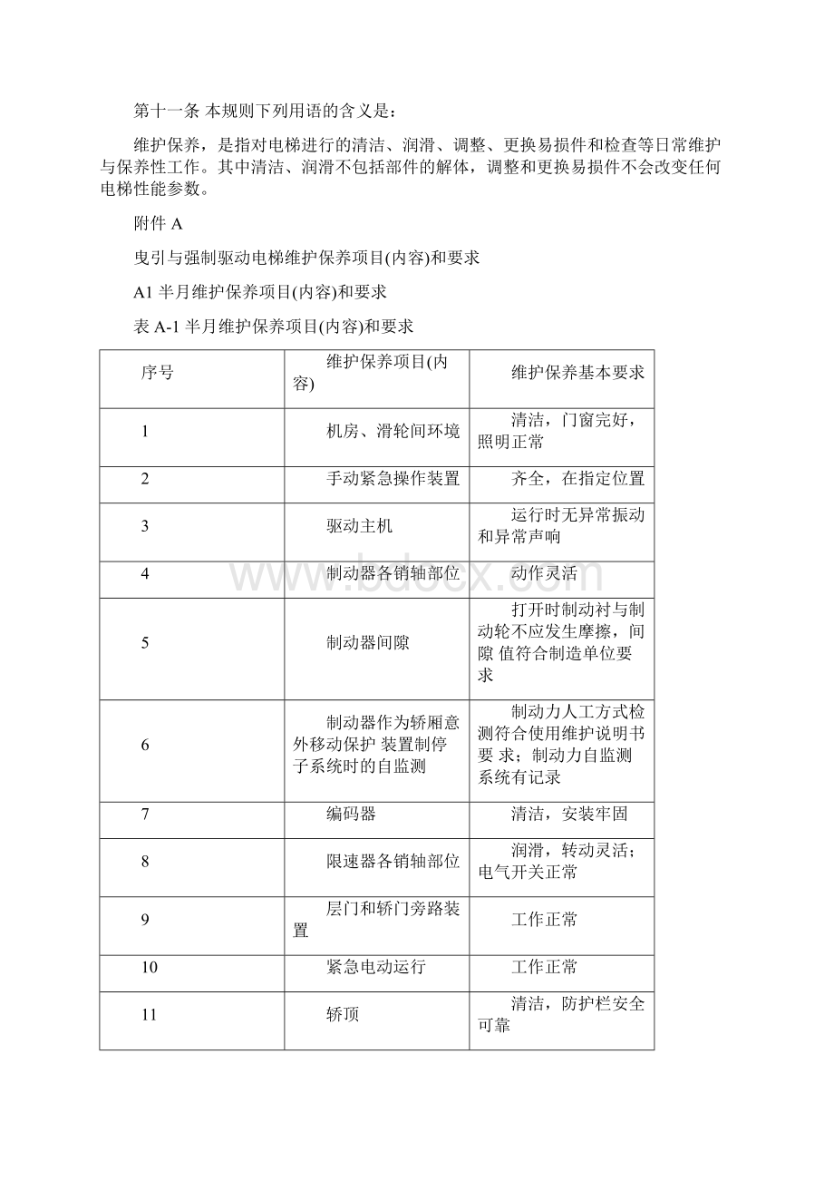 电梯维护保养规则.docx_第3页