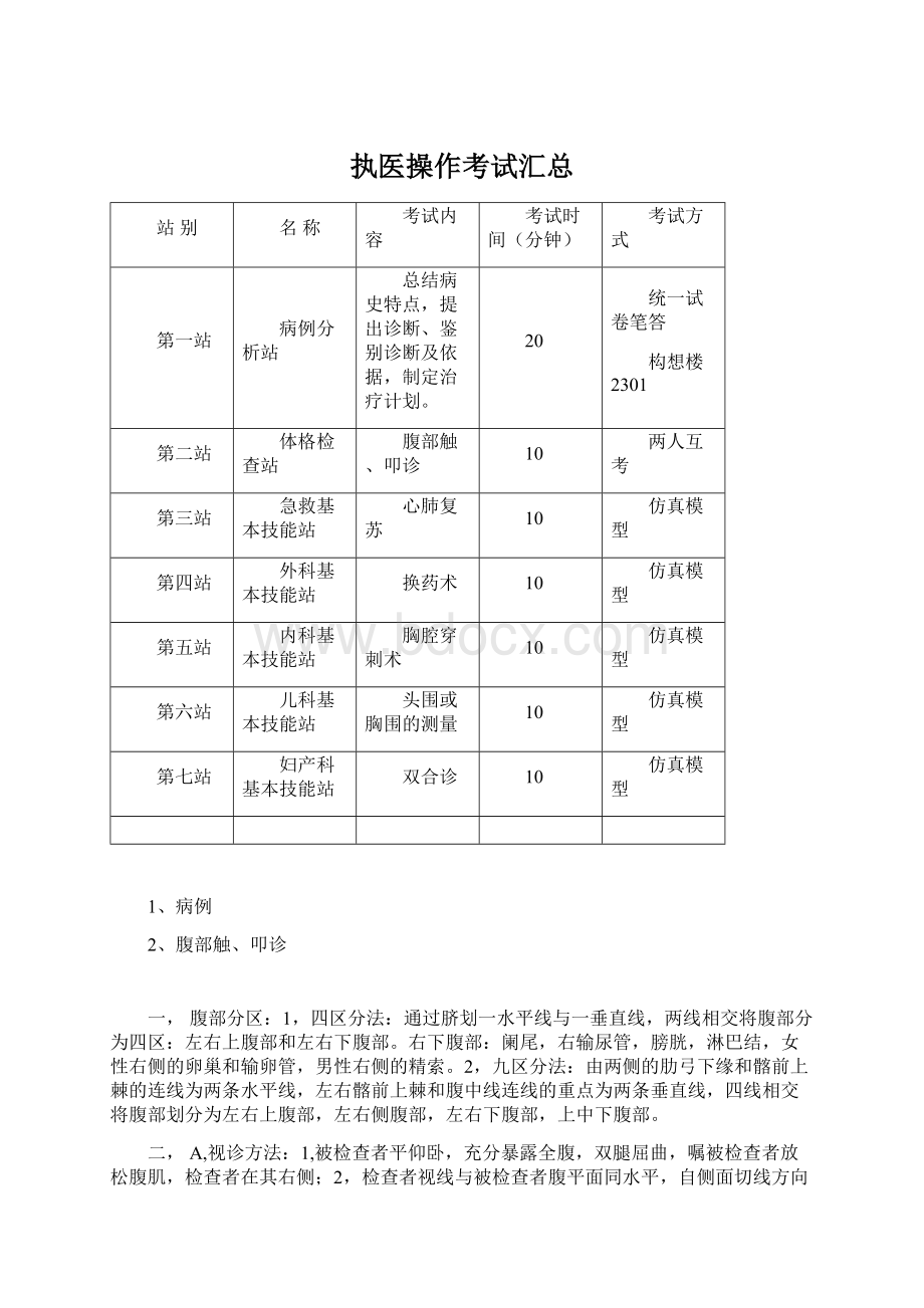 执医操作考试汇总.docx