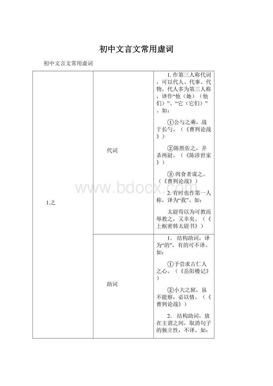 初中文言文常用虚词.docx