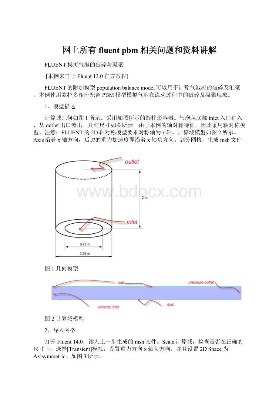 网上所有fluent pbm 相关问题和资料讲解.docx