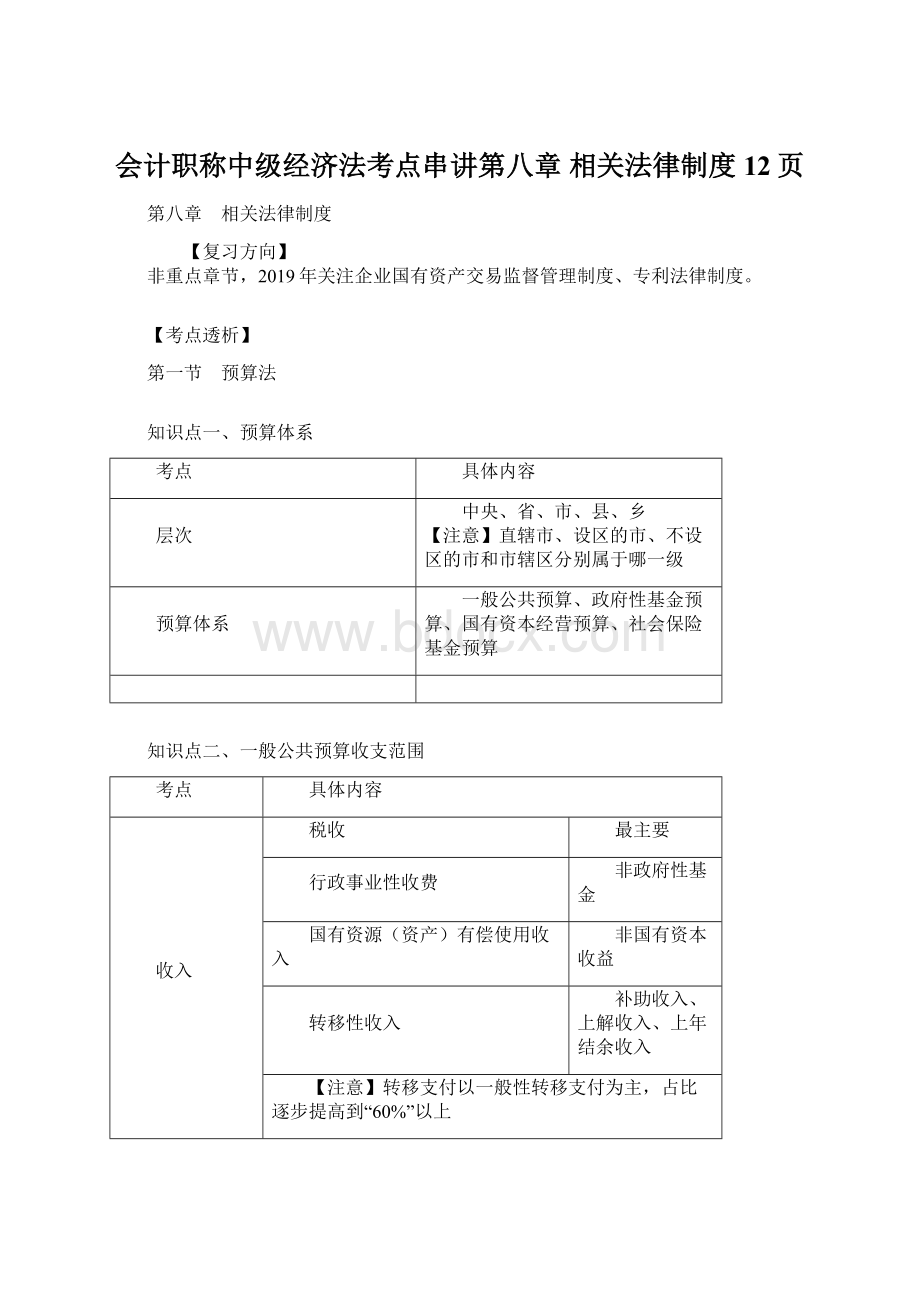 会计职称中级经济法考点串讲第八章 相关法律制度12页.docx