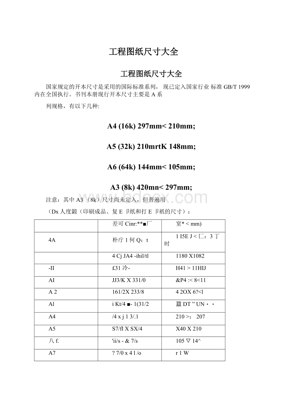 工程图纸尺寸大全.docx_第1页