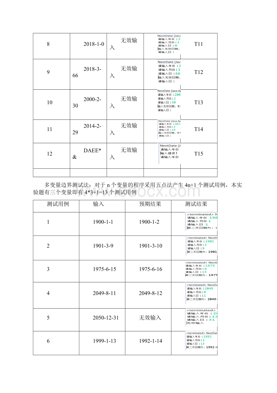 《软件测试黑盒白盒测试方法综合实训》文档格式.docx_第3页