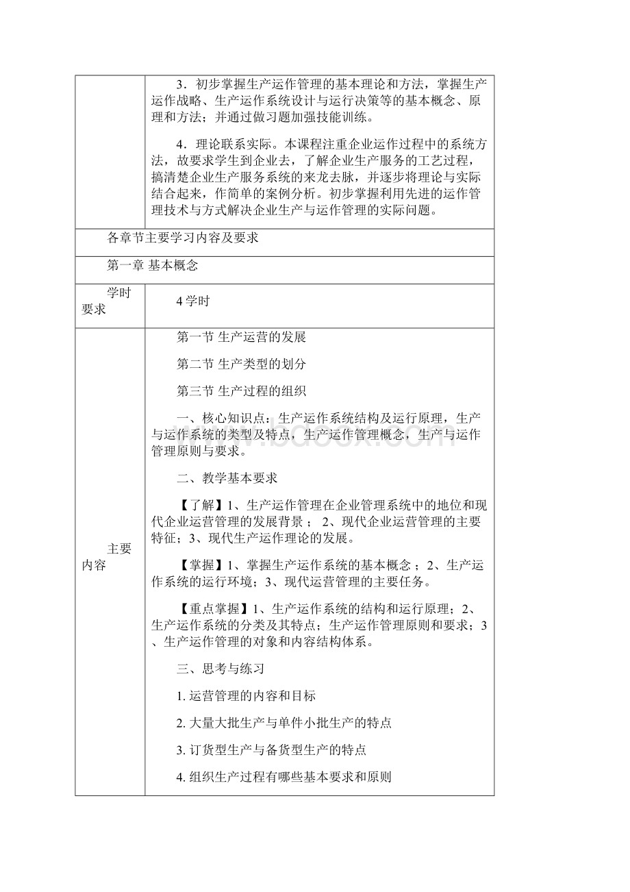 企业运营管理课程教学自学基本要求教程文件.docx_第2页