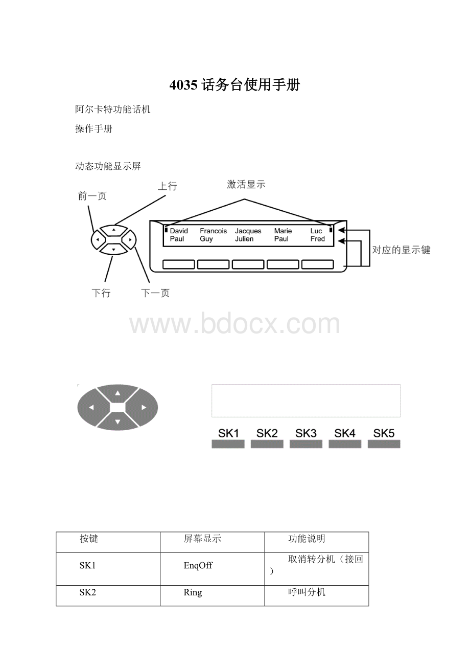 4035话务台使用手册文档格式.docx