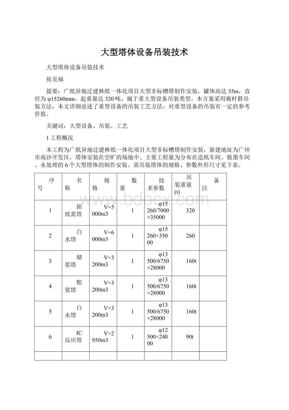 大型塔体设备吊装技术.docx_第1页