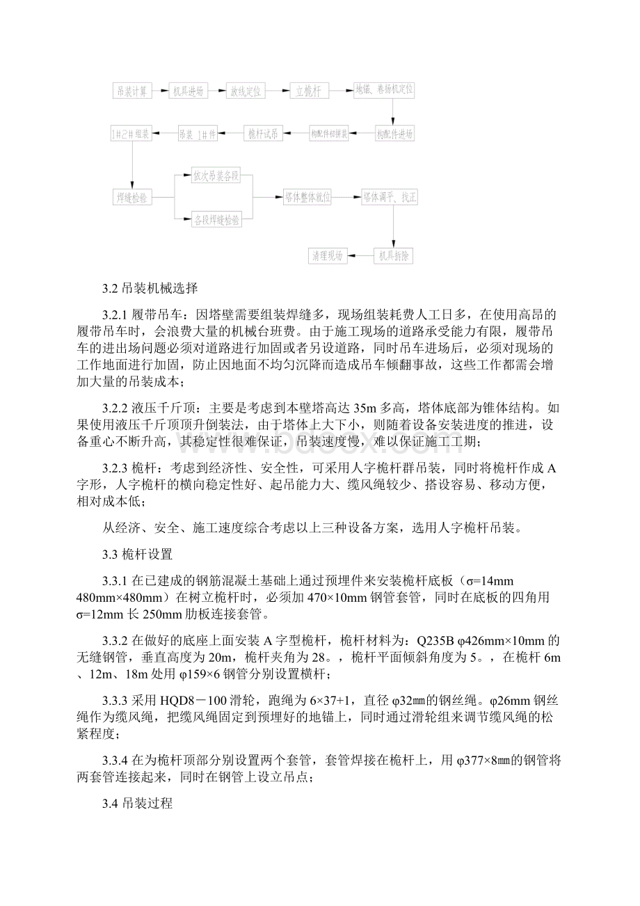 大型塔体设备吊装技术.docx_第3页