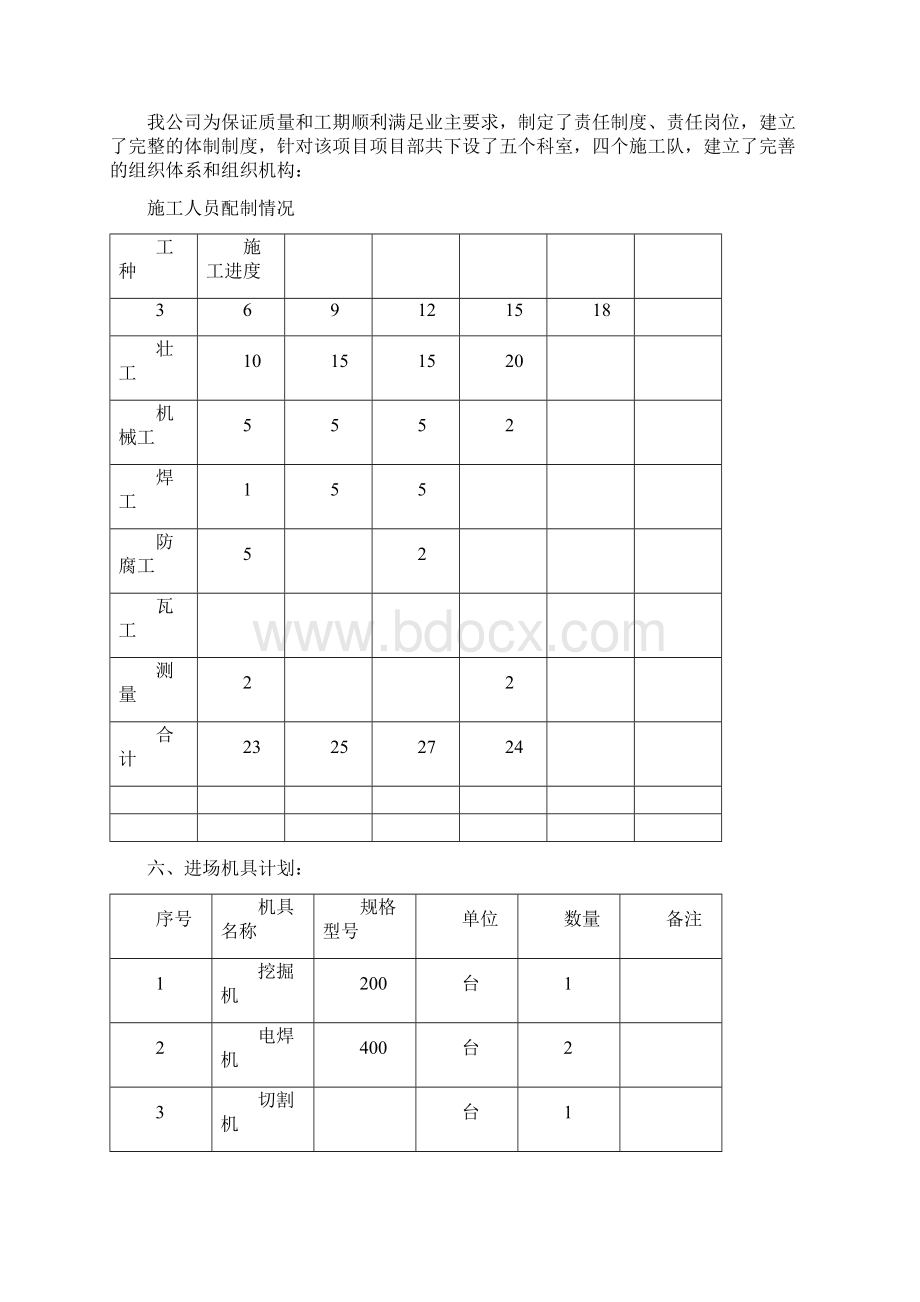 给排水管道施工方案Word格式.docx_第2页