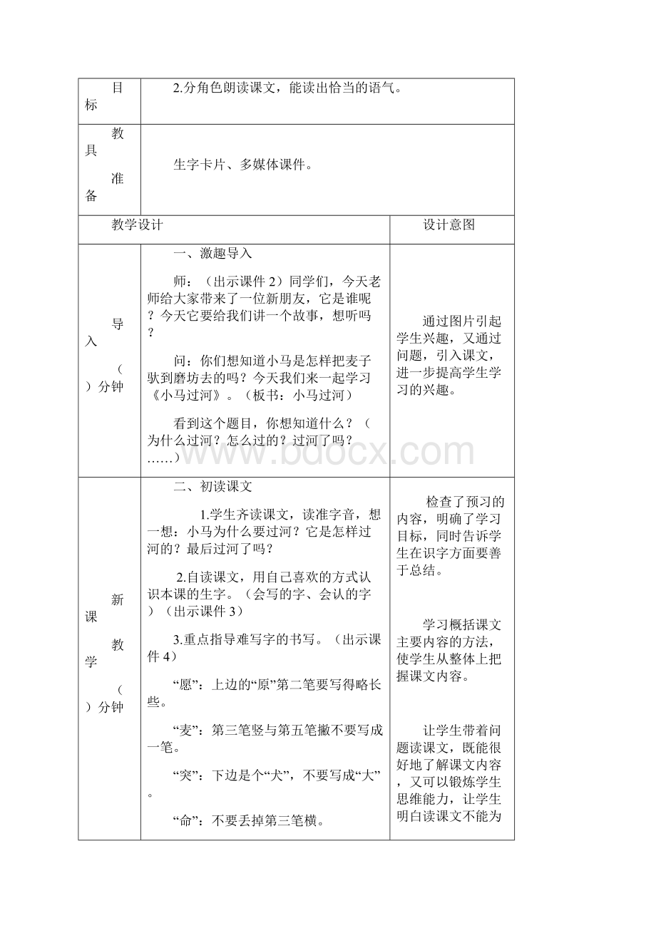 二年级语文下册14 小马过河教案Word文档下载推荐.docx_第2页