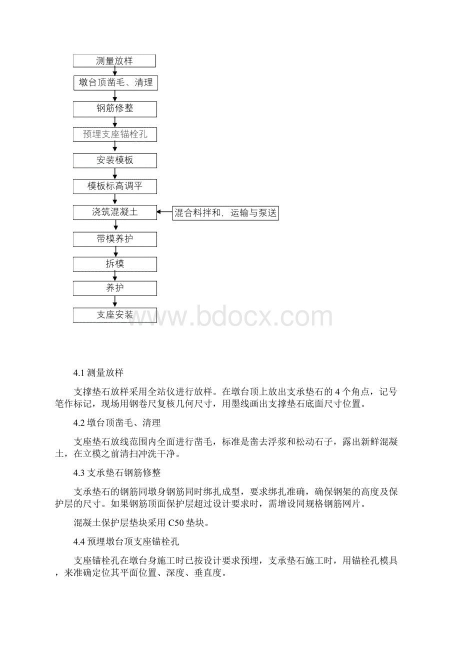 支座垫石施工方案.docx_第3页