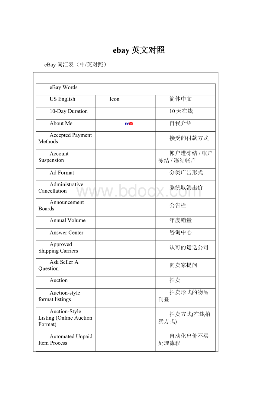 ebay英文对照Word文档格式.docx