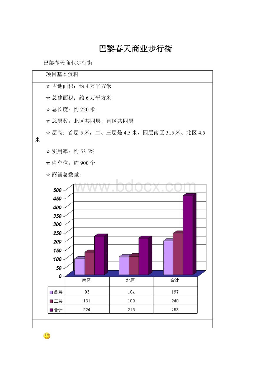 巴黎春天商业步行街.docx_第1页