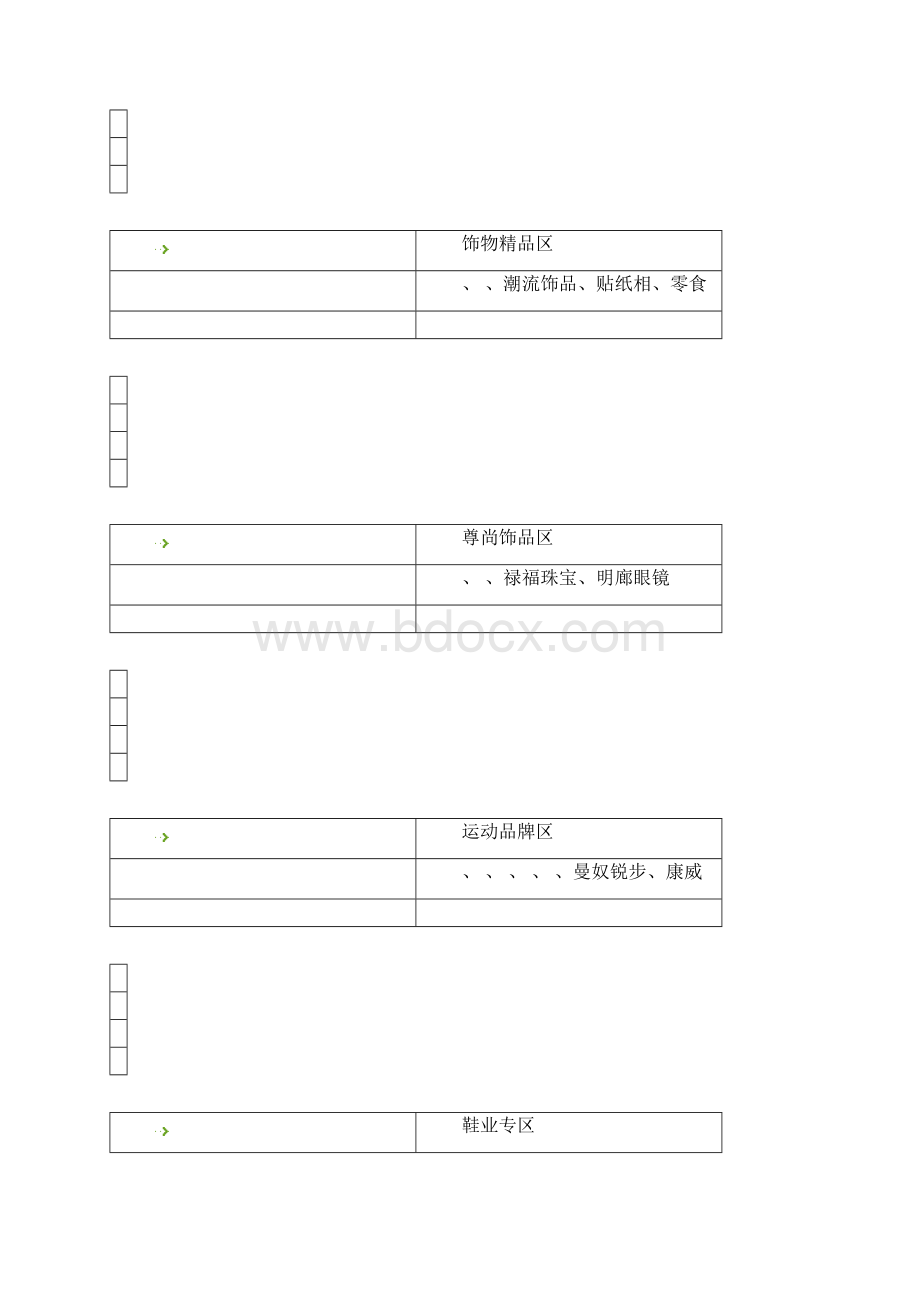 巴黎春天商业步行街Word格式文档下载.docx_第3页