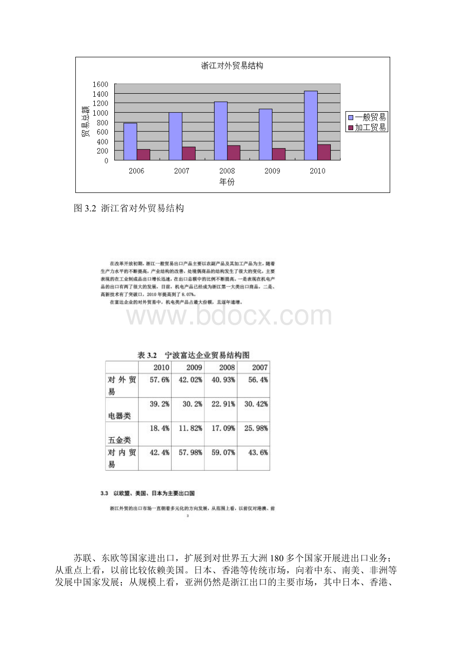 浙江企业对外贸易出口现状及对策.docx_第3页