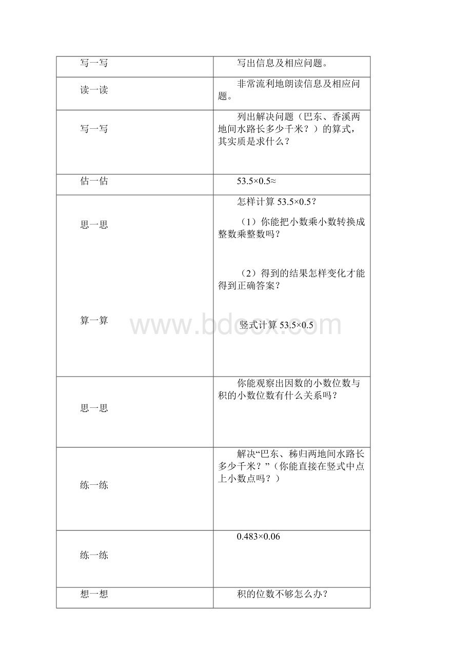 小学数学五年级上册预习提纲.docx_第3页