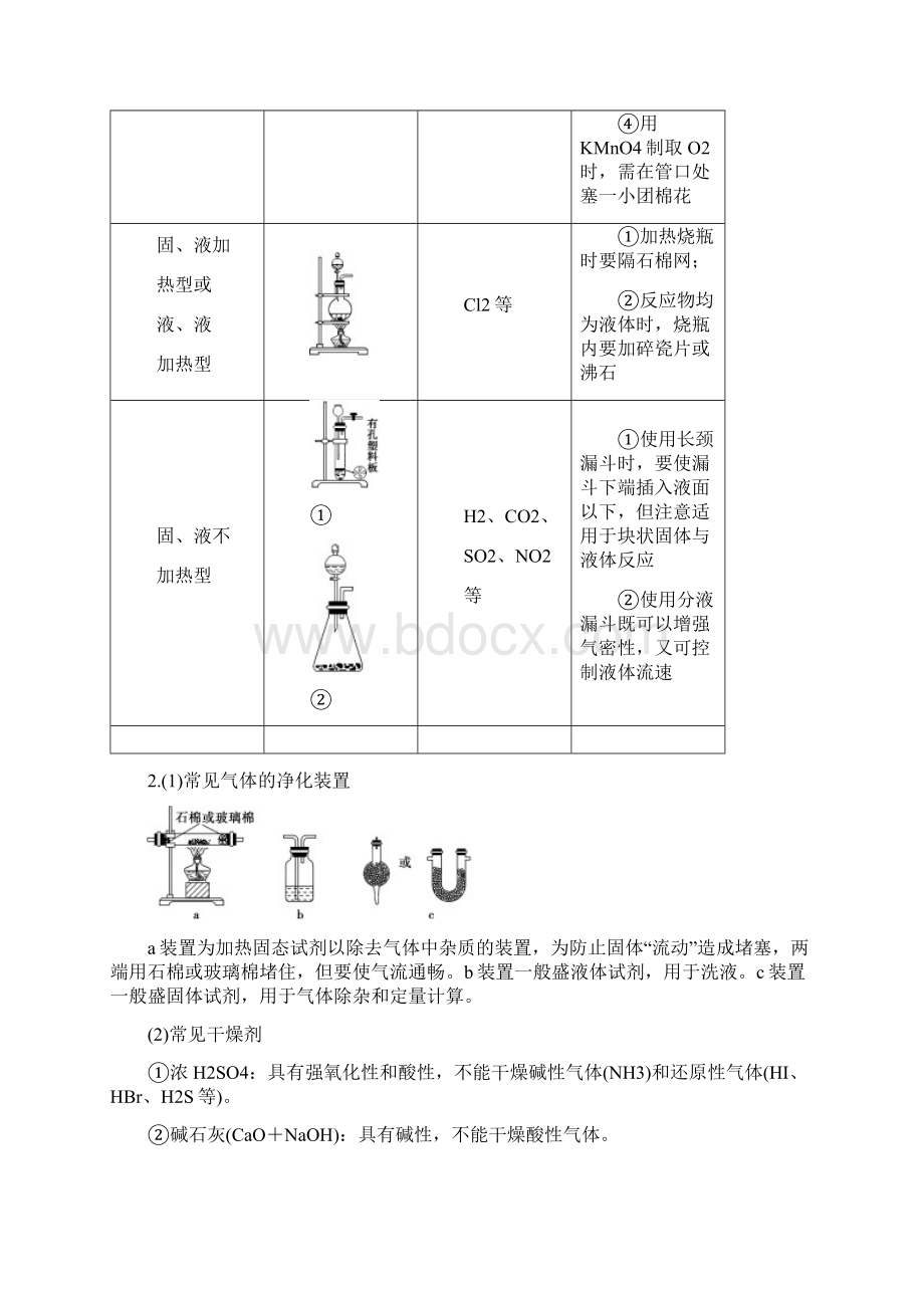 新编高考化学一轮复习第10章 化学实验基础 教师用书 第3节 气体的实验室制法和性质探究 含答案.docx_第2页