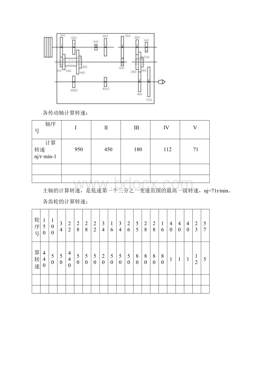 车床的规格系列和用处2.docx_第3页