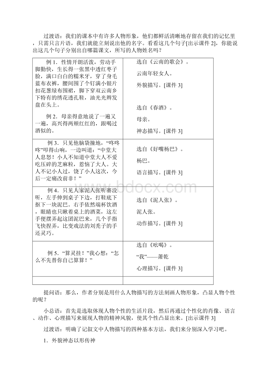 记叙文中的人物描写Word文件下载.docx_第2页