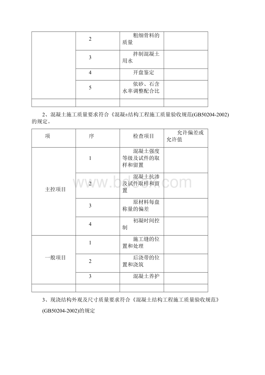 混凝土技术交底.docx_第2页