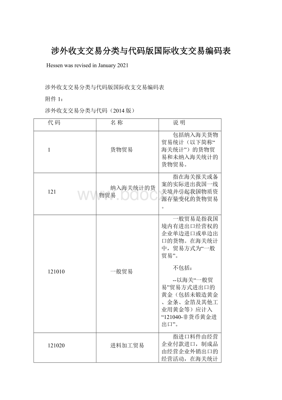 涉外收支交易分类与代码版国际收支交易编码表.docx