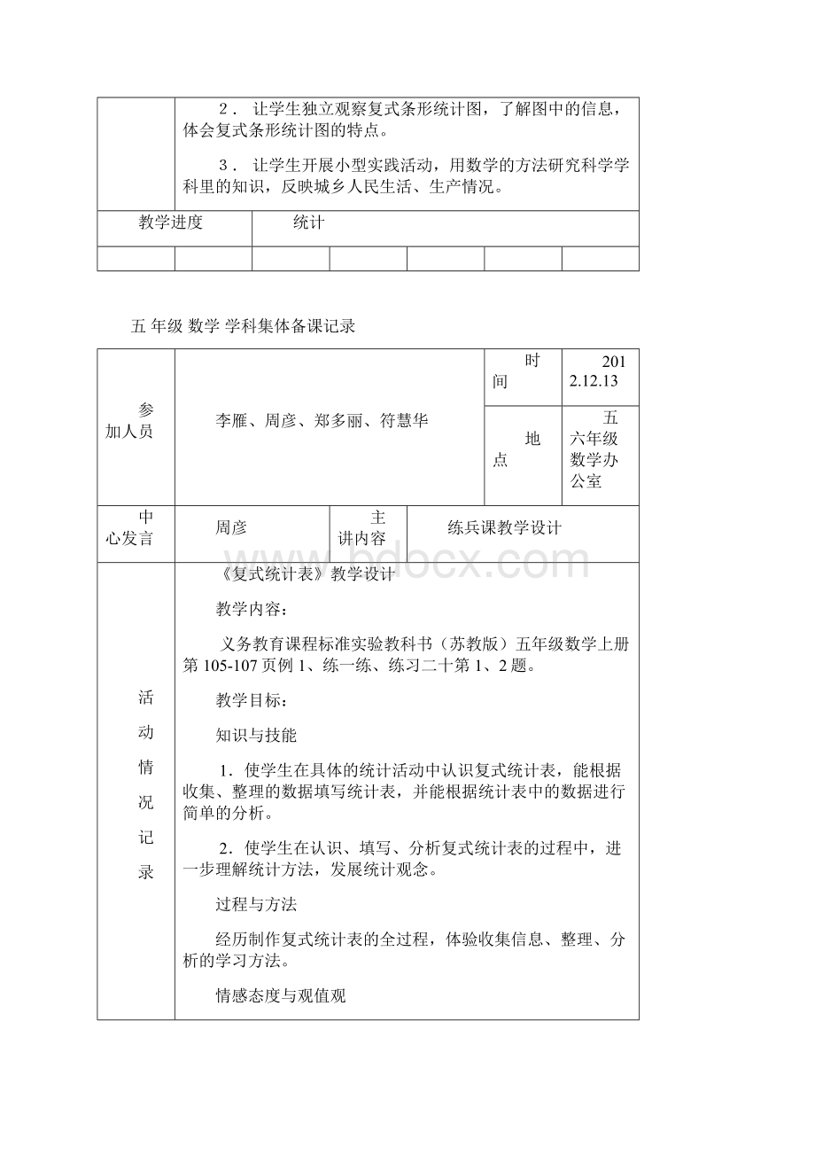 五年级数学学科集体备课记录.docx_第2页