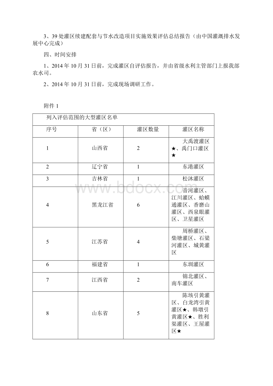 大型灌区续建配套与节水改造项目实施效果评估工作方案设计Word文档下载推荐.docx_第2页