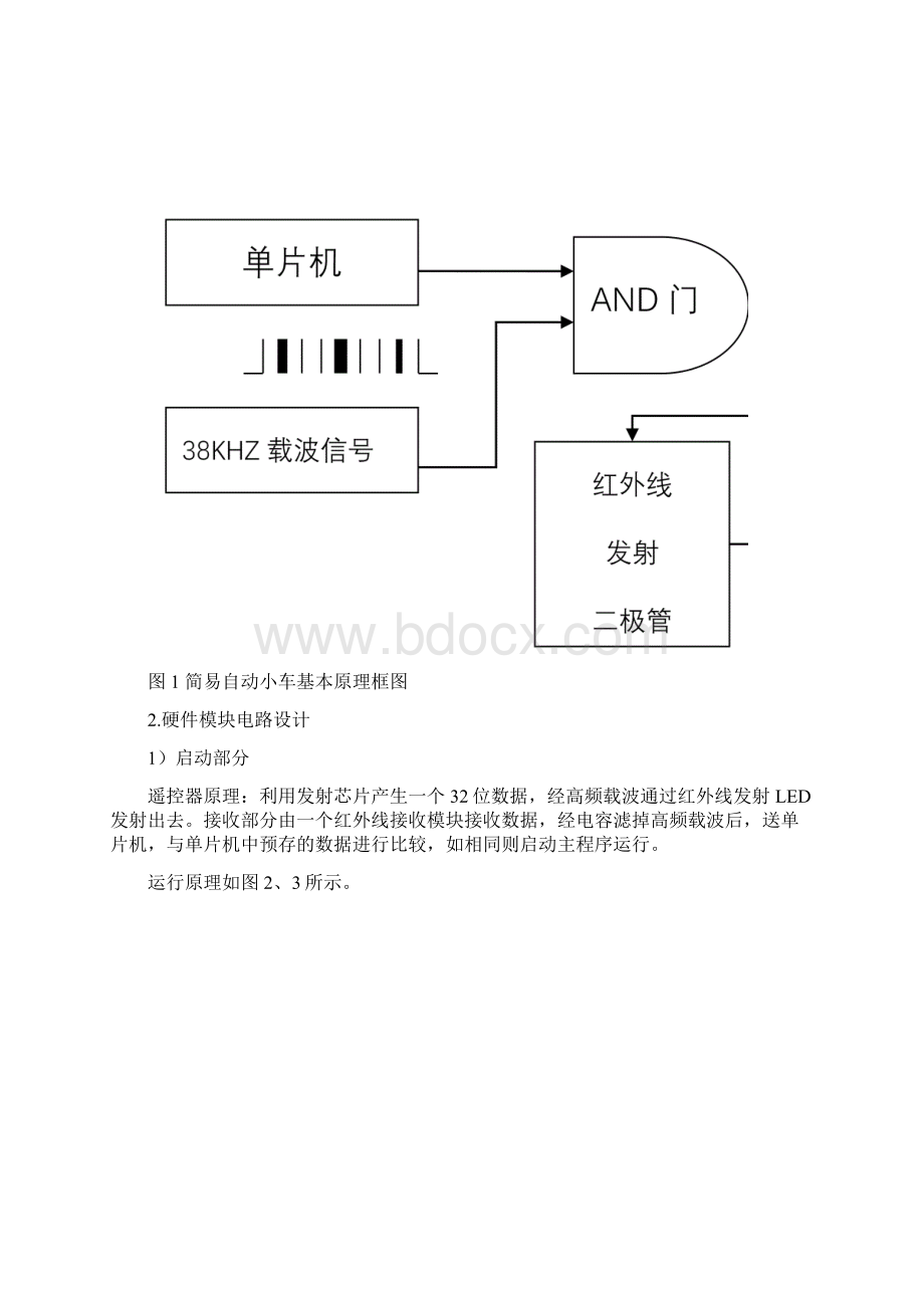 自动入库小车设计方案.docx_第2页