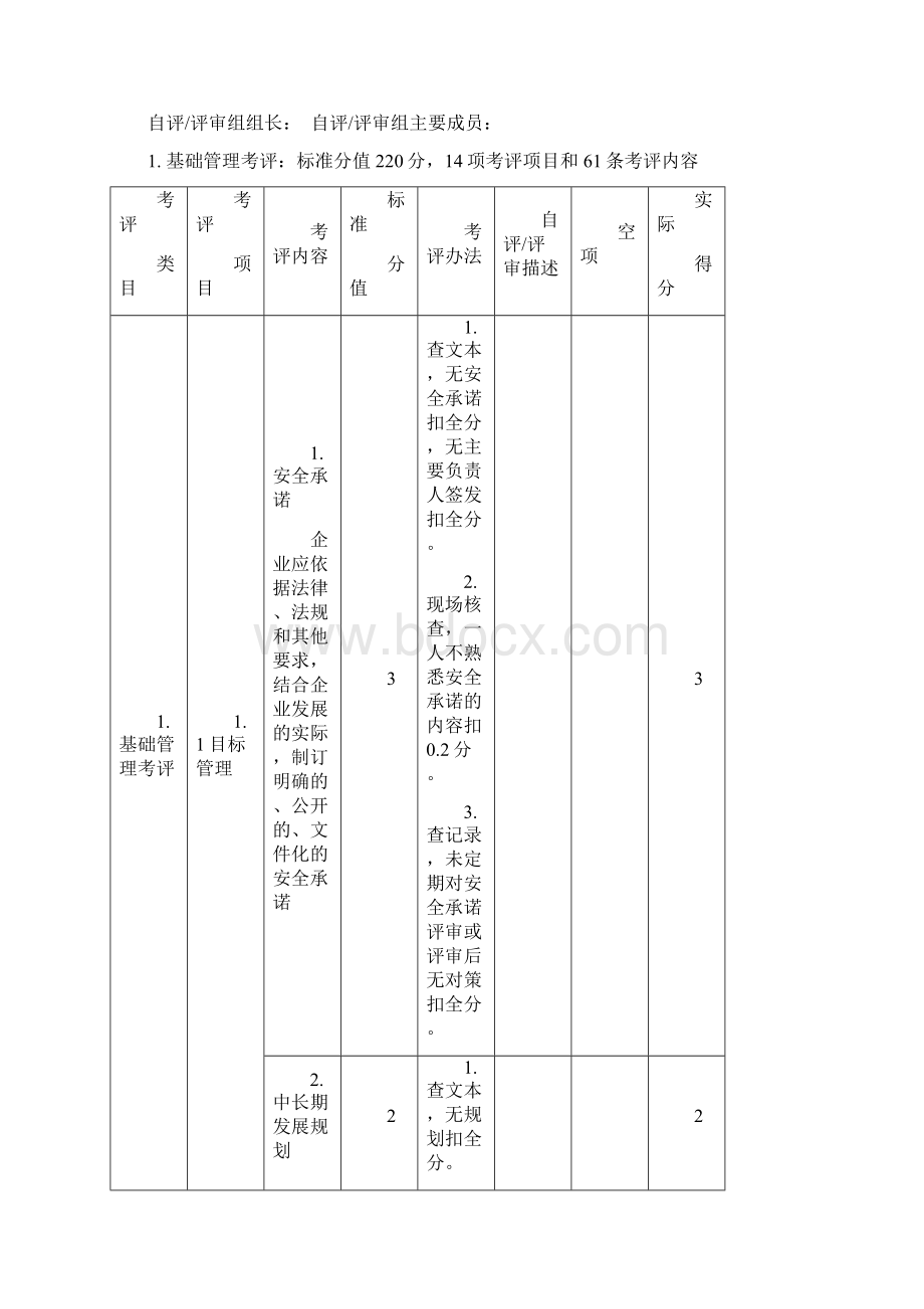 最全《机械制造企业安全生产标准化评定标准》完整版docWord文档下载推荐.docx_第2页