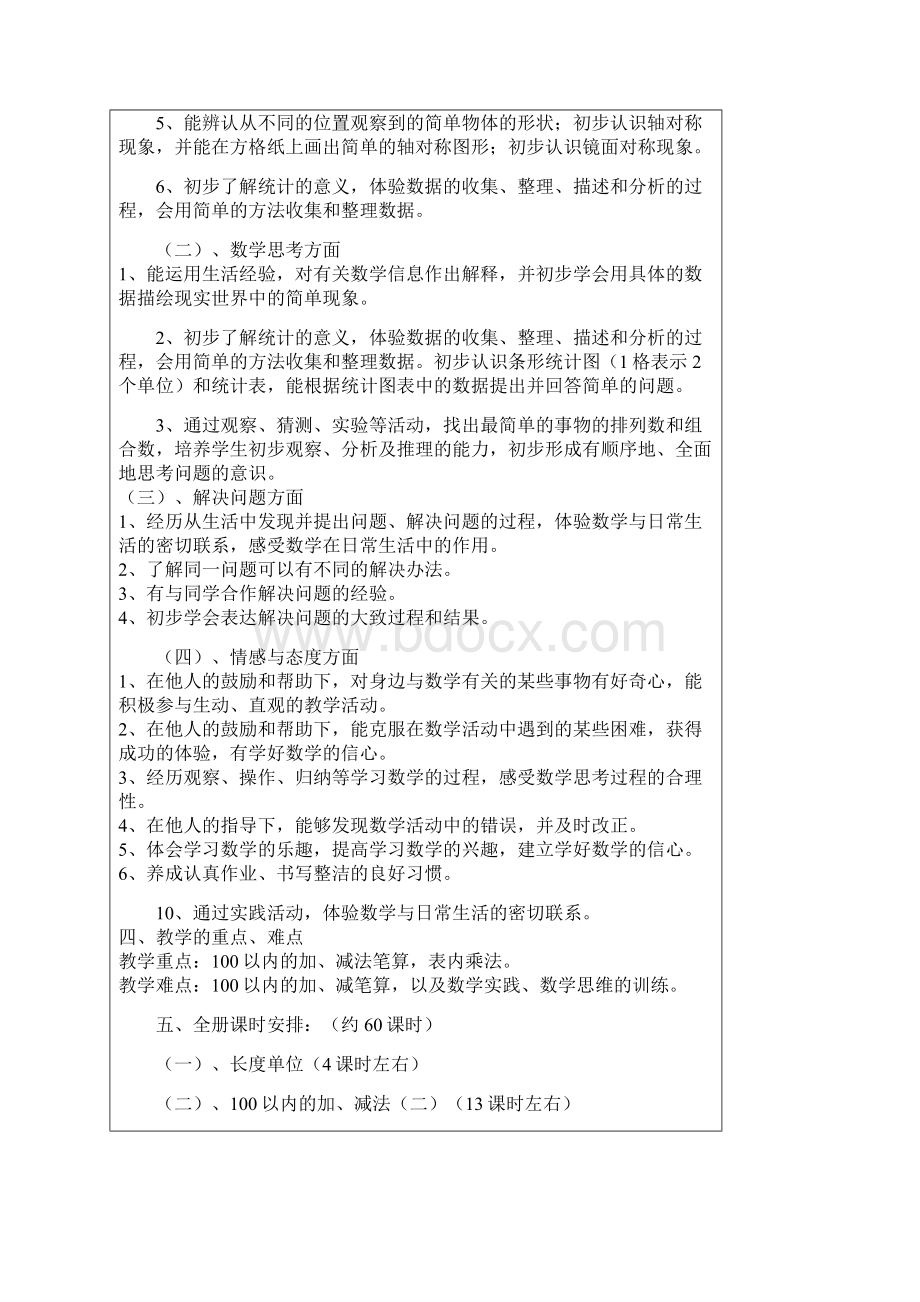 新课标人教版二年级数学上册前四单元教材分析和教学设计教案Word文件下载.docx_第2页