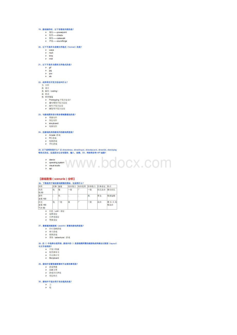 你是一个合格游戏策划么 韩国游戏策划笔试题Word格式.docx_第3页