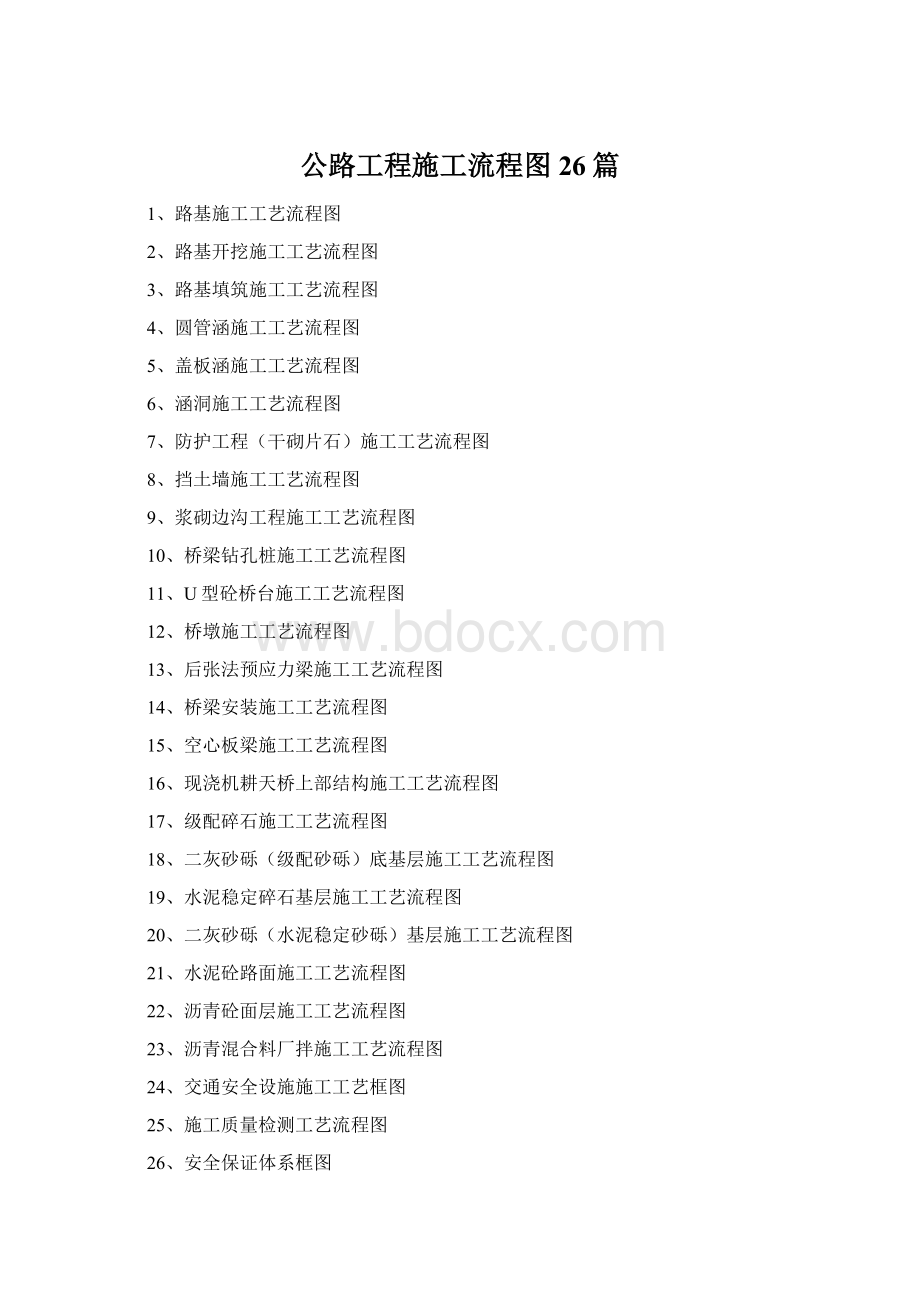 公路工程施工流程图26篇.docx_第1页