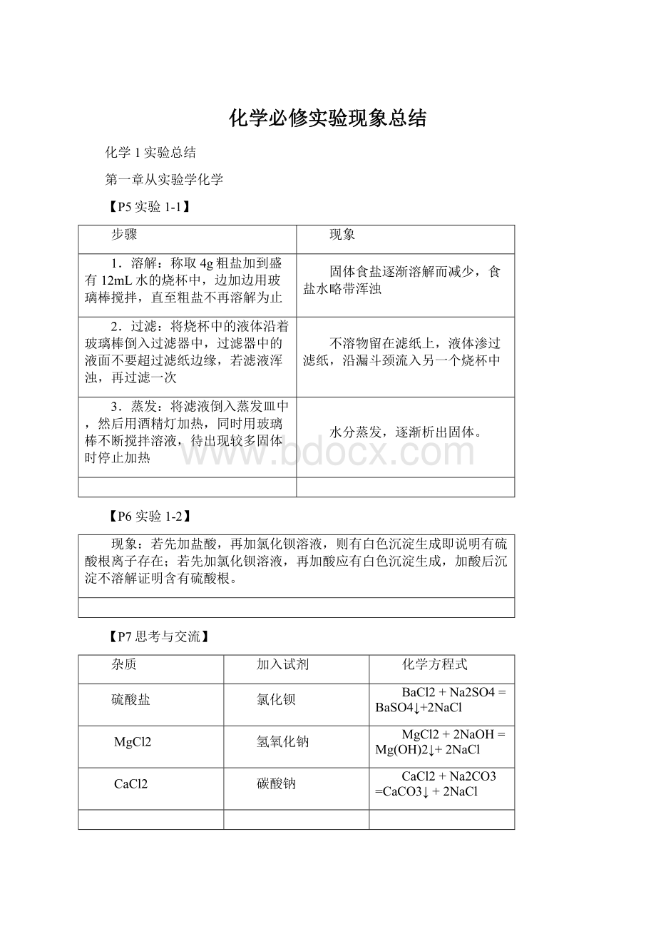 化学必修实验现象总结.docx_第1页