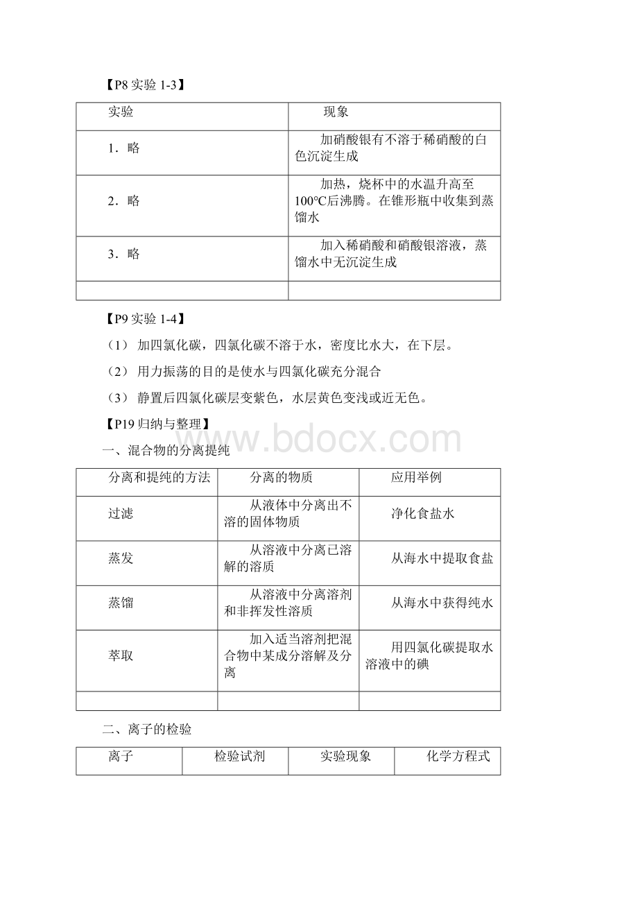 化学必修实验现象总结.docx_第2页