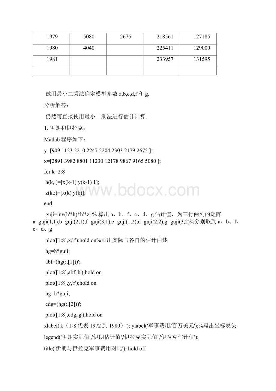 系统辨识报告.docx_第3页