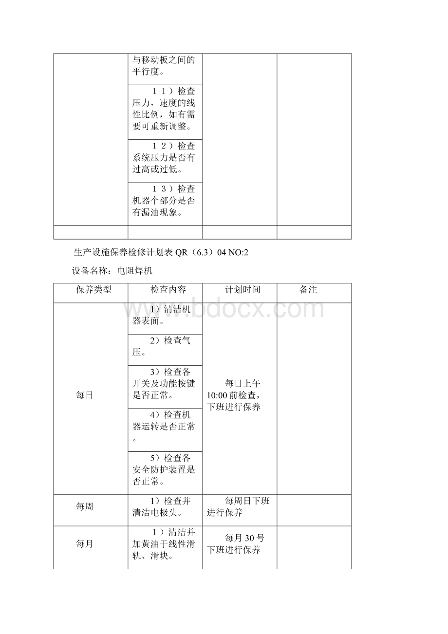 设备维护保养计划Word下载.docx_第3页