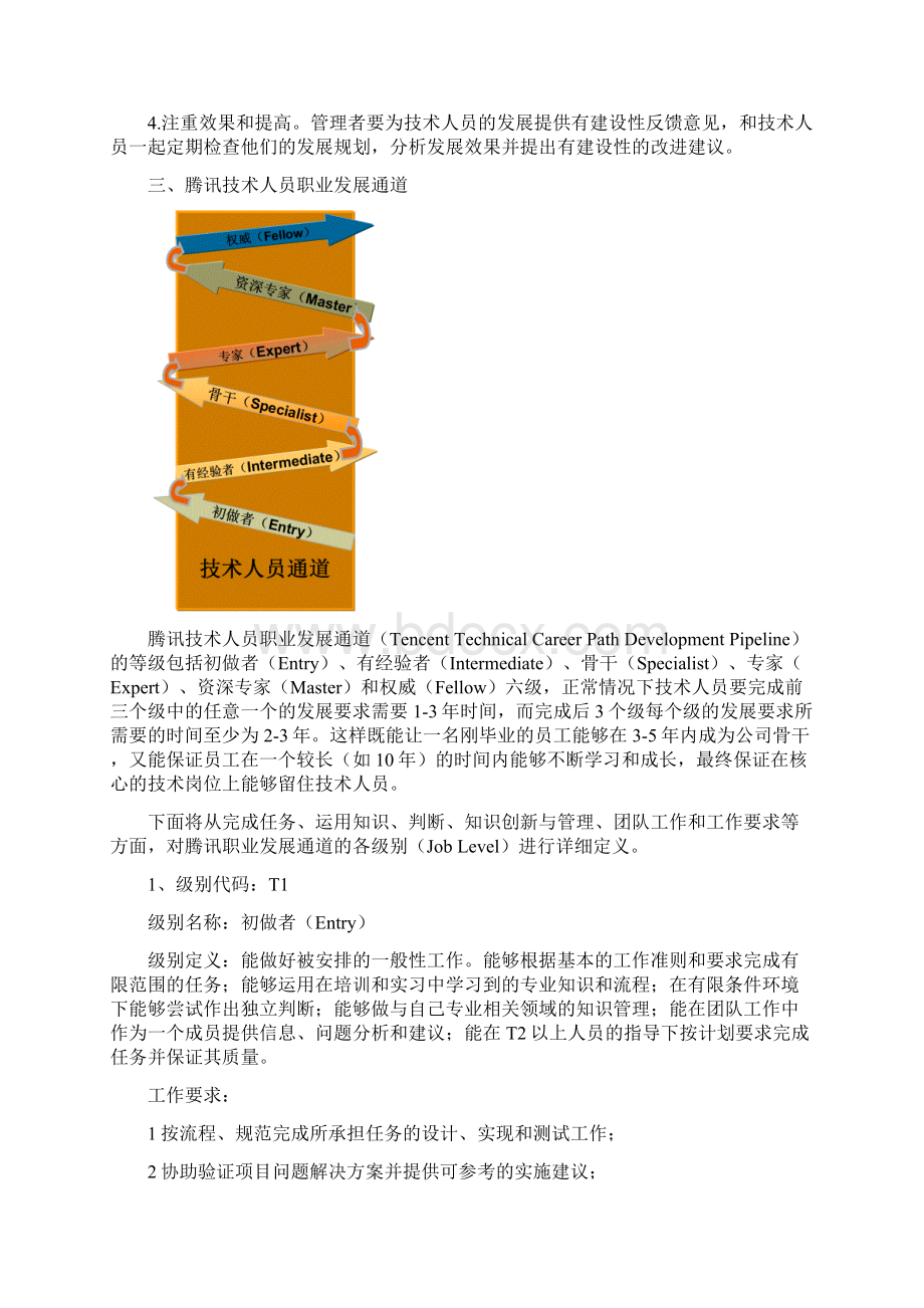 腾讯技术族职业发展通道模型文件.docx_第3页